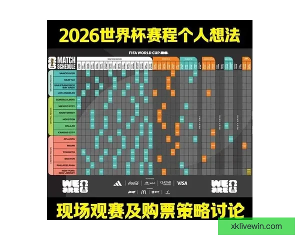 围绕2026世界杯赔率变化透视强队走势与黑马机会全景分析详解 围绕2026世界杯赔率变化透视强队走势与黑马机会全景分析详解