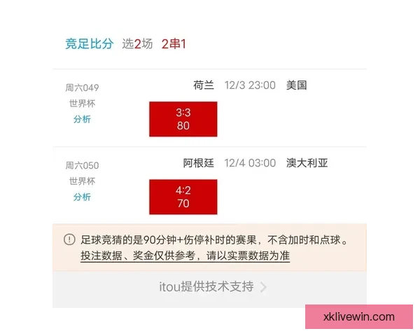 世界杯足球赛事胜负走势深度解析与精准竞猜策略揭秘