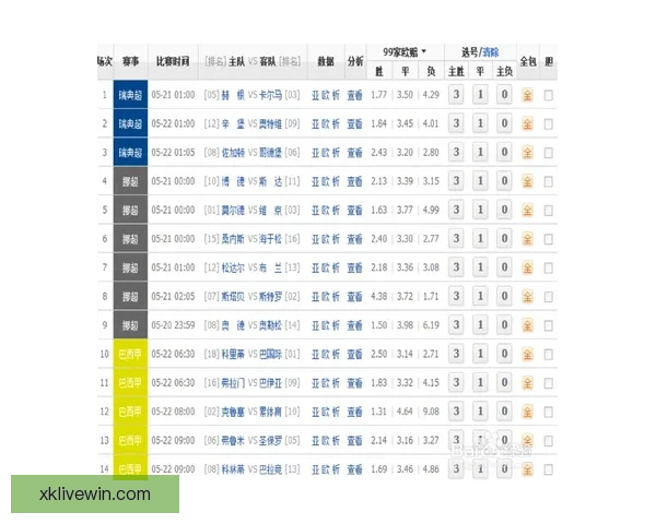 2026世界杯竞猜入口全面解析助你轻松掌握赛事投注秘诀 2026世界杯竞猜入口全面解析助你轻松掌握赛事投注秘诀