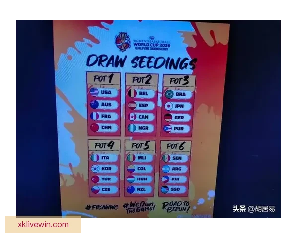 2026世界杯积分榜最新战况各队排名全解析与夺冠形势预测