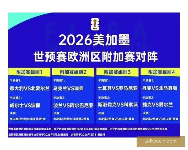 世界杯竞猜赔率全解析：各热门球队胜率与潜在黑马对比分析