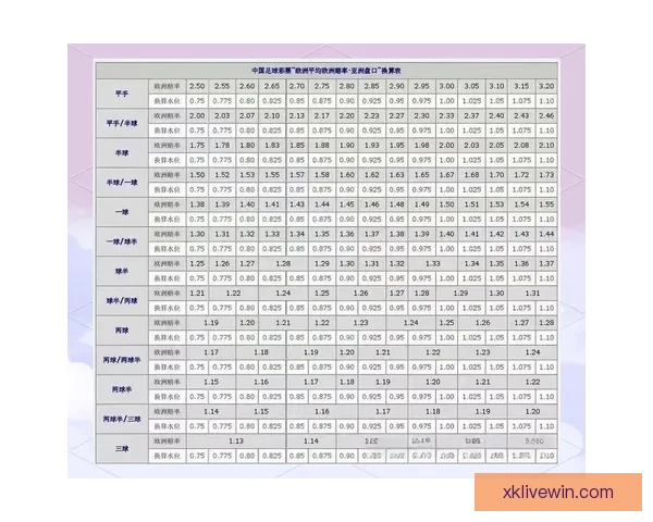 掌握最新足球竞猜入口资讯轻松提升胜率秘诀全攻略